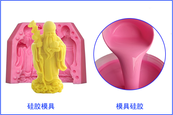 液態模具硅膠盛行跟硅膠模具彼此相連